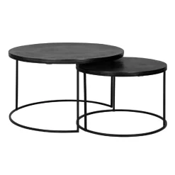 Table basse Bolder set de 2 aluminium noir